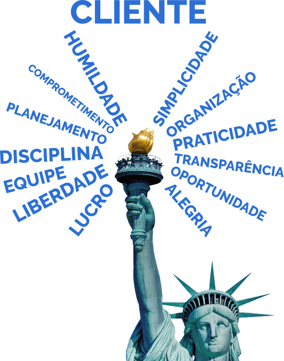 Estátua da liberdade, com palavras que representam a cultura Havan